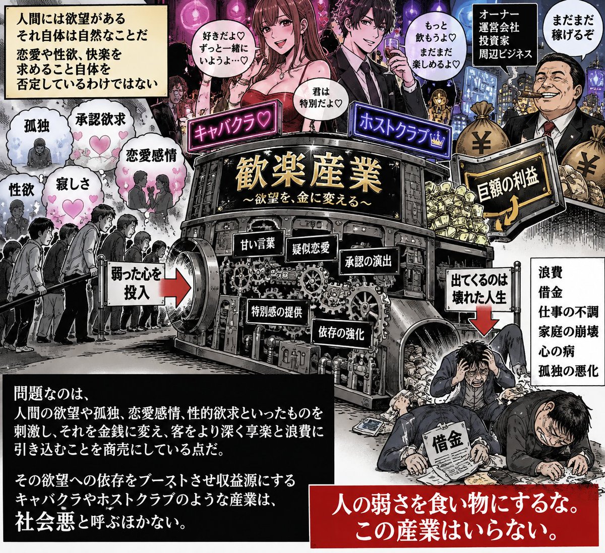 Dive_Lung_Lab's tweet photo. @mizoguchi_yuji
キャバクラやホストクラブのような商売は全て、社会悪です。
 別に、恋愛や性欲、人間が快楽を求めること自体を否定したいわけではありません。
 問題なのは、人間の承認欲求、孤独、恋愛感情、性的欲求といったものを刺激し、それを金銭に変え、客をより深く享楽と浪費に引き込むことを商売にしている点です。 
人間には欲望がある。それ自体は自然なことです。 だが、欲望に溺れて借金を抱えたり、仕事や家庭などの責任を蔑ろにしたり、人生そのものを壊してしまうようでは本末転倒です。 
そして、その欲望への依存をブーストさせ収益源にする産業は社会悪と呼ぶほかなりません。 
だから、キャバクラやホストクラブような商売は全て社会悪であり、その業界で働く人間は勿論、そこに金を払い、産業を持続させる人間も含めて社会悪なのです。  溝口氏が主宰しているLAST CALL・HOST CALLなんてのはもう論外ですね。
奴らは社会を蝕む害悪です。  皆さんはどう思いますか？ 溝口さん、貴方はどう思いますか？ ぜひ、教えてください。