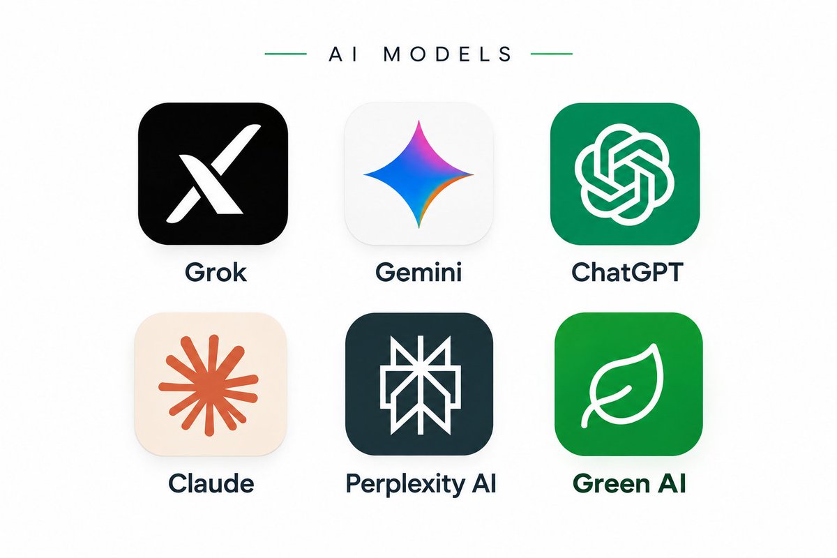 Greensxchange's tweet photo. Remove the weaker one 👇👇 https://t.co/YrRZ31WBgA