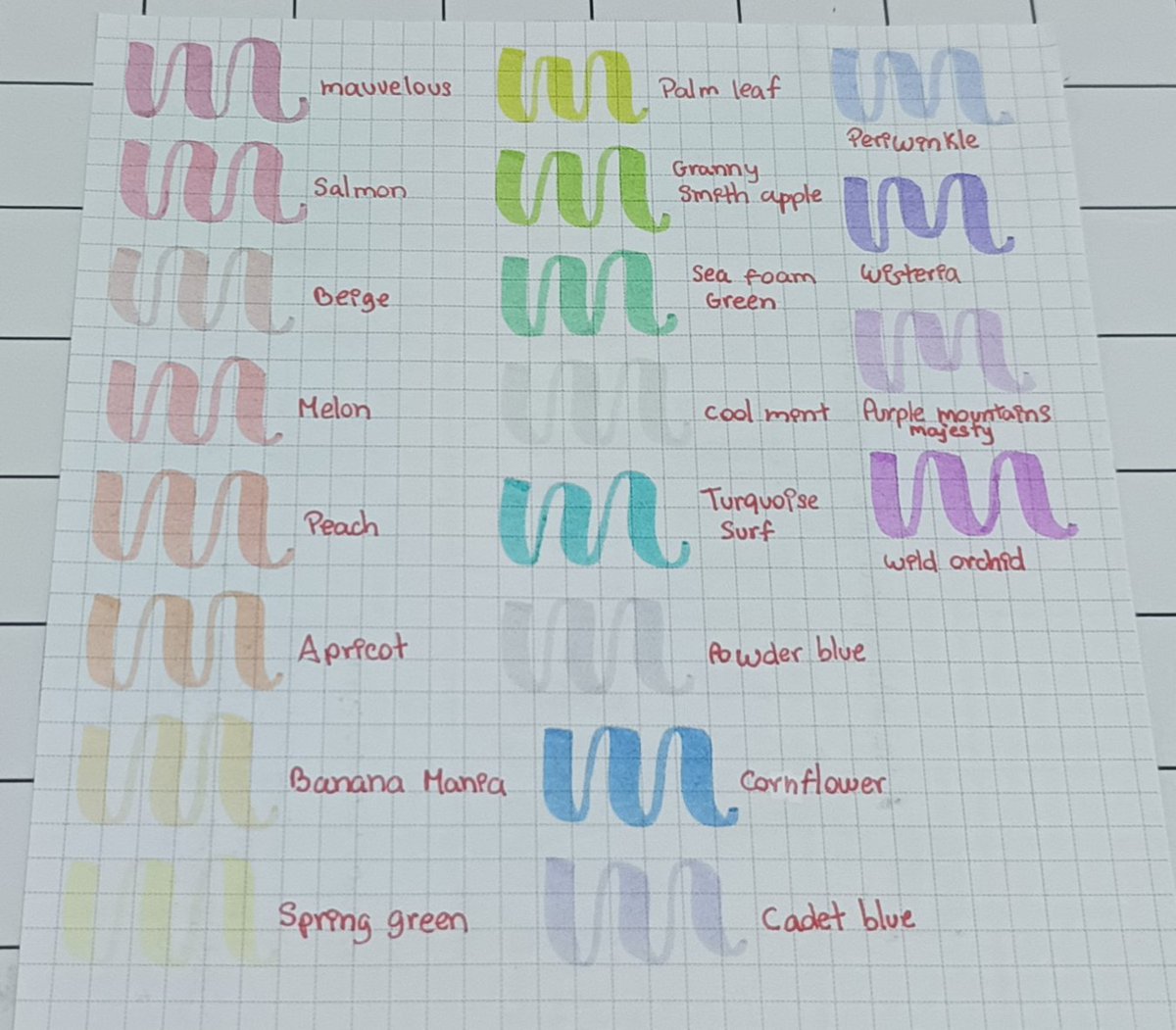 goodlynotes's tweet photo. Holis, traigo swatch de mis marcadores pastel y de las plumas que me regalaron por mi cumple (ambos son de crayola) 😈

#haul #stationery https://t.co/Q7unxdhLdq