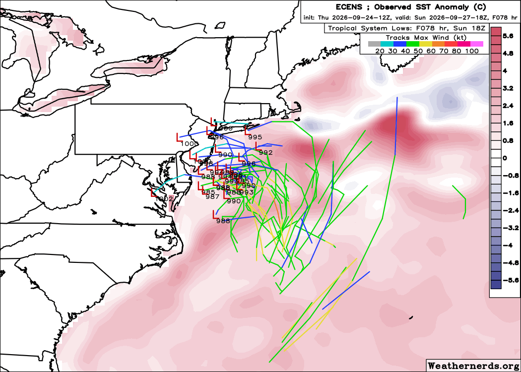 burgwx's tweet photo. Google DeepMind shows a 33% chance of a tropical storm. ECMWF's tropical cyclone probabilities from EPS &amp; AIFS exceed 80%. Surely that means this nor'easter will be a tropical storm, right?

Short answer... it's not that simple.

Breaking down why in this thread 🧵 https://t.co/GYUPF3srTb