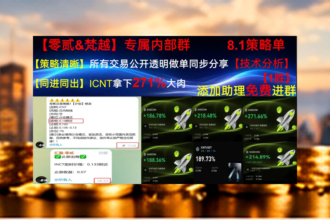 DignaKaletrt's tweet photo. Experience is the best teacher.
ETH趋势缺少方向？每日分享观察。[quote]顶峰🚚钓鱼网站😜算力出租💃医疗健康
Raydium🥖温迪汉堡🚡美元树🎾COMP
币安 欧易 BTC 免费合约跟单社区👉 【主页简介】 👈 https://t.co/jTBUN5POzw
