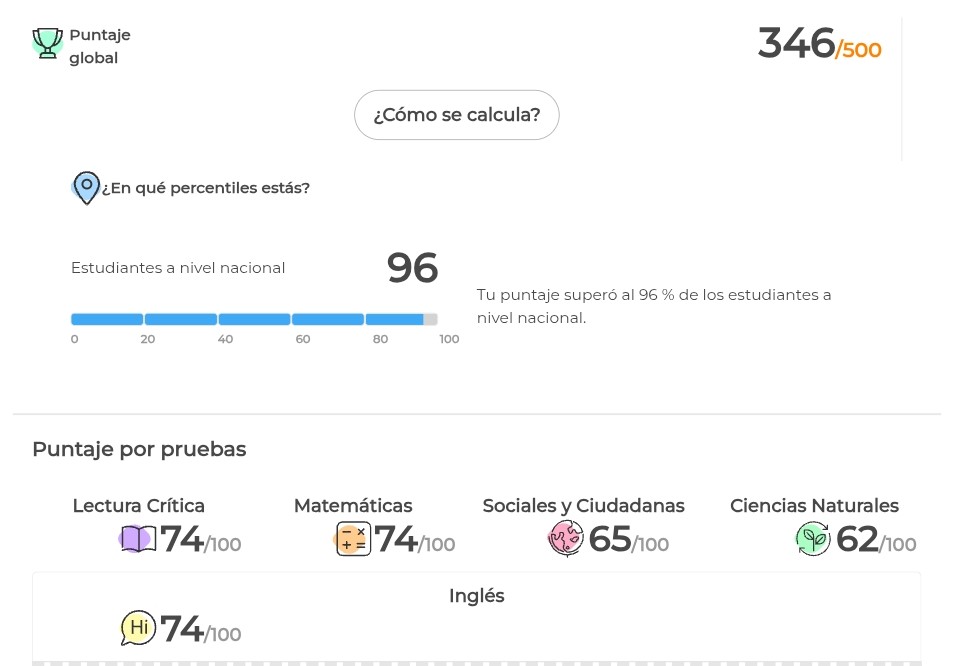 4QQL3's tweet photo. ¿Es este un buen puntaje de las ICFES, muchachos? La verdad, yo esperaba sacar más, pero bueno, igual creo que no está tan mal... https://t.co/3iI5GSaiQl