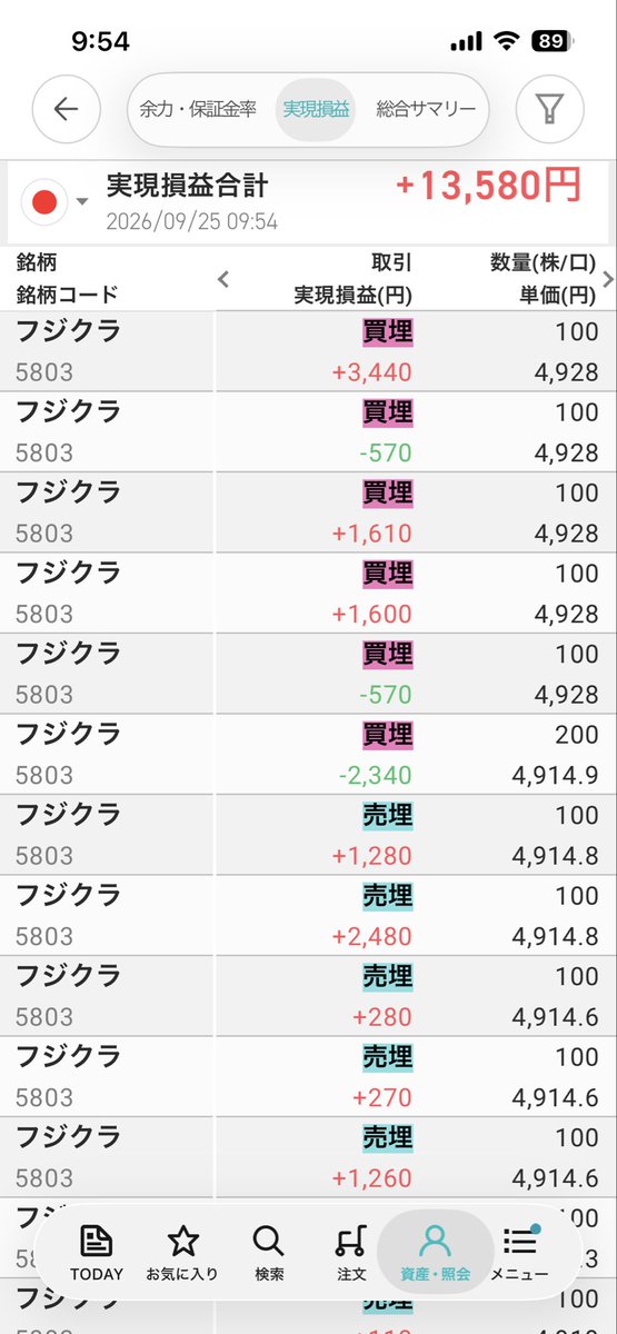 Endawlhb's tweet photo. 今日は難しかった。
なんとか勝ち逃げ😆 https://t.co/O4Sl198GUX