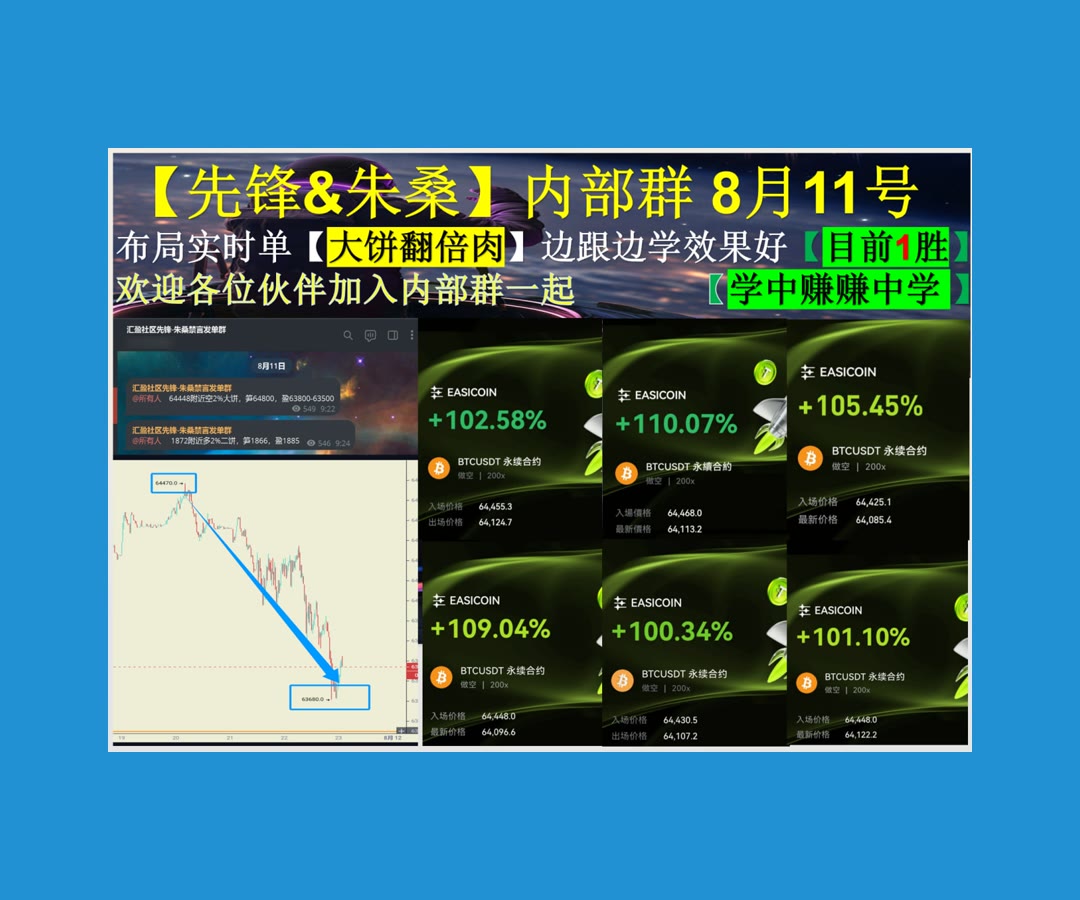 FredericHo8wpu's tweet photo. Better master one than engage with ten.
市场回调时如何分析？关注结构变化。矿池🏴微博账号😣空仓🌚数据验证
BSB👈Merck😰CME Group Inc.🧷SLB 斯伦贝谢
币安 欧易 BTC 免费合约跟单社区👉 【主页简介】 👈 https://t.co/uPrpBiPGYe