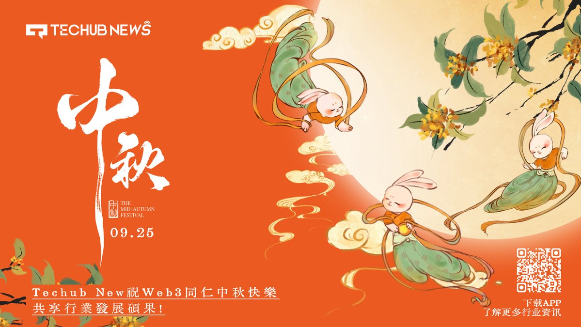 Techub_News's tweet photo. 🌕 月圆人团圆，中秋共此时！

Techub News 祝大家中秋快乐，愿你与家人朋友共享团圆，也与我们一起持续探索 Web3 的新趋势、新机会。

📲 下载 Techub News App，随时掌握行业最新动态：
#TechubNews #中秋快乐 #MidAutumnFestival #Web3 #Blockchain #CRYPTOCLARITYACT 

👇 [扫码下载 App] https://t.co/6JiztqRRjr