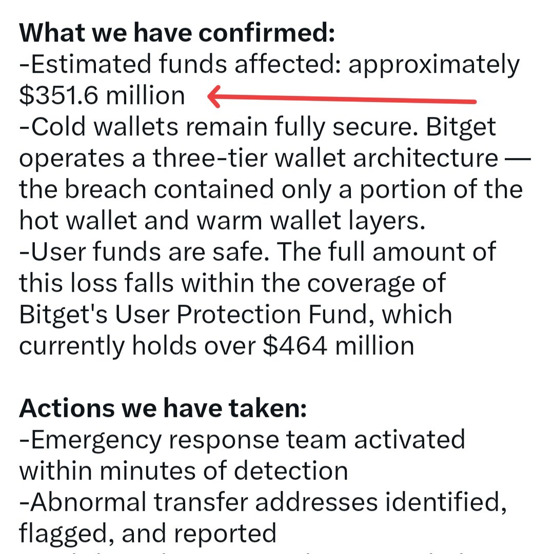 CryptoTeluguO's tweet photo. ☠️ Another day another big exploit

💰Size of exploit - $351.6M
🪦CEX @bitget

🚨Hot wallet incident

🔐Cold wallets remain secure
💰Bitget says user funds are protected by its $464M+ User Protection Fund

⛔Withdrawals temporarily paused
🔎Investigation underway

💙Like
🔁RT https://t.co/r8nj2qJ4T6