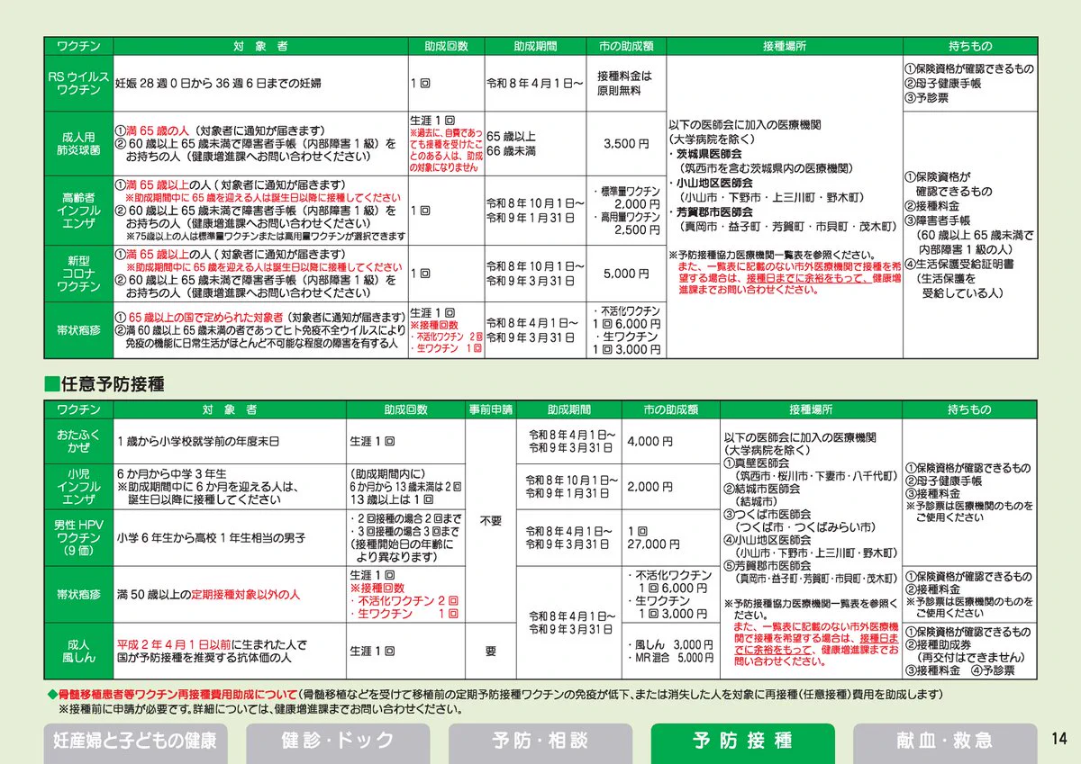 茨城県筑西市 on X: 