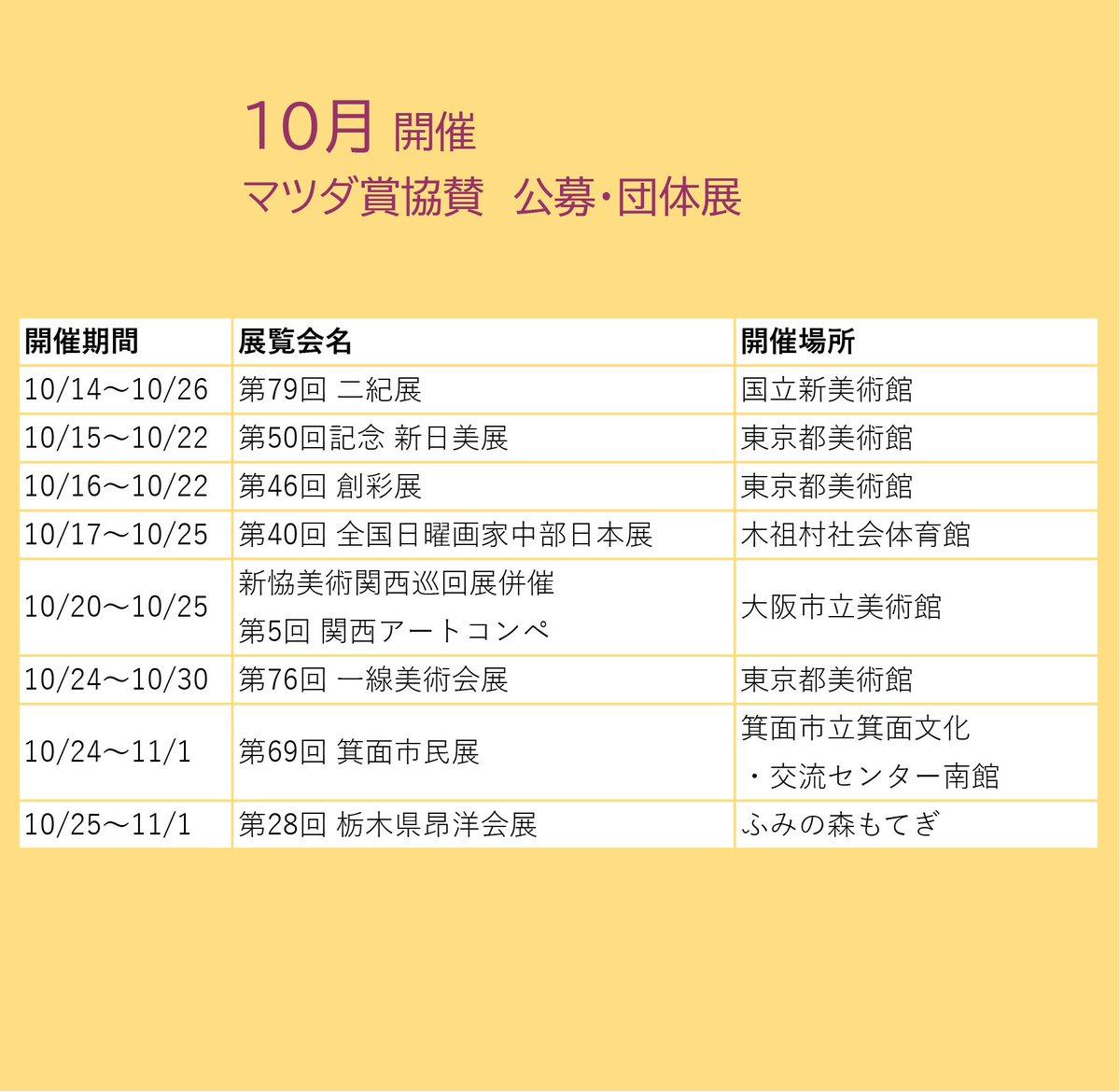 MatsudaColour's tweet photo. 10月開催の「マツダ賞」を協賛している公募展・団体展をご紹介いたします。

過ごしやす���季節になりました。
展覧会は美術館の他に文化会館など様々な場所で開催されます。
お出かけの際はぜひ足を運んでみてはいかがでしょうか？

#展覧会 #展示 #絵画 #公募 #美術 #芸術 #松田油絵具 #マツダ賞 https://t.co/B6Lp6yJj8K