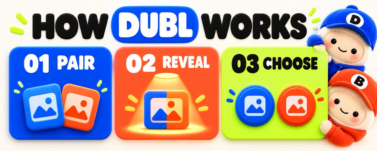 dubl_pad's tweet photo. How does DUBL work?

1. Two independent projects form a pair.

2. Both are revealed in one coordinated moment.

3. You explore each project and make your own choice.

Join one. Join both. Or simply watch.

The moment is shared. The decision isn’t. https://t.co/SPsGmYh83R