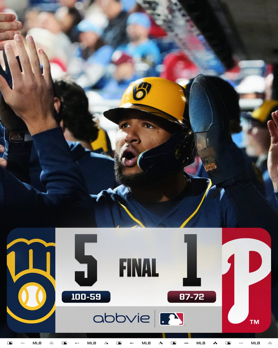 MLB's tweet photo. 💯

The @Brewers continue their sensational season!

(MLB x @AbbVie) https://t.co/1KsMA0vofj