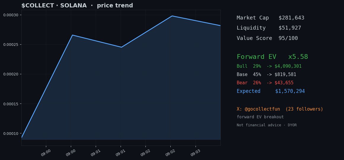TokenRadarClub tweet picture