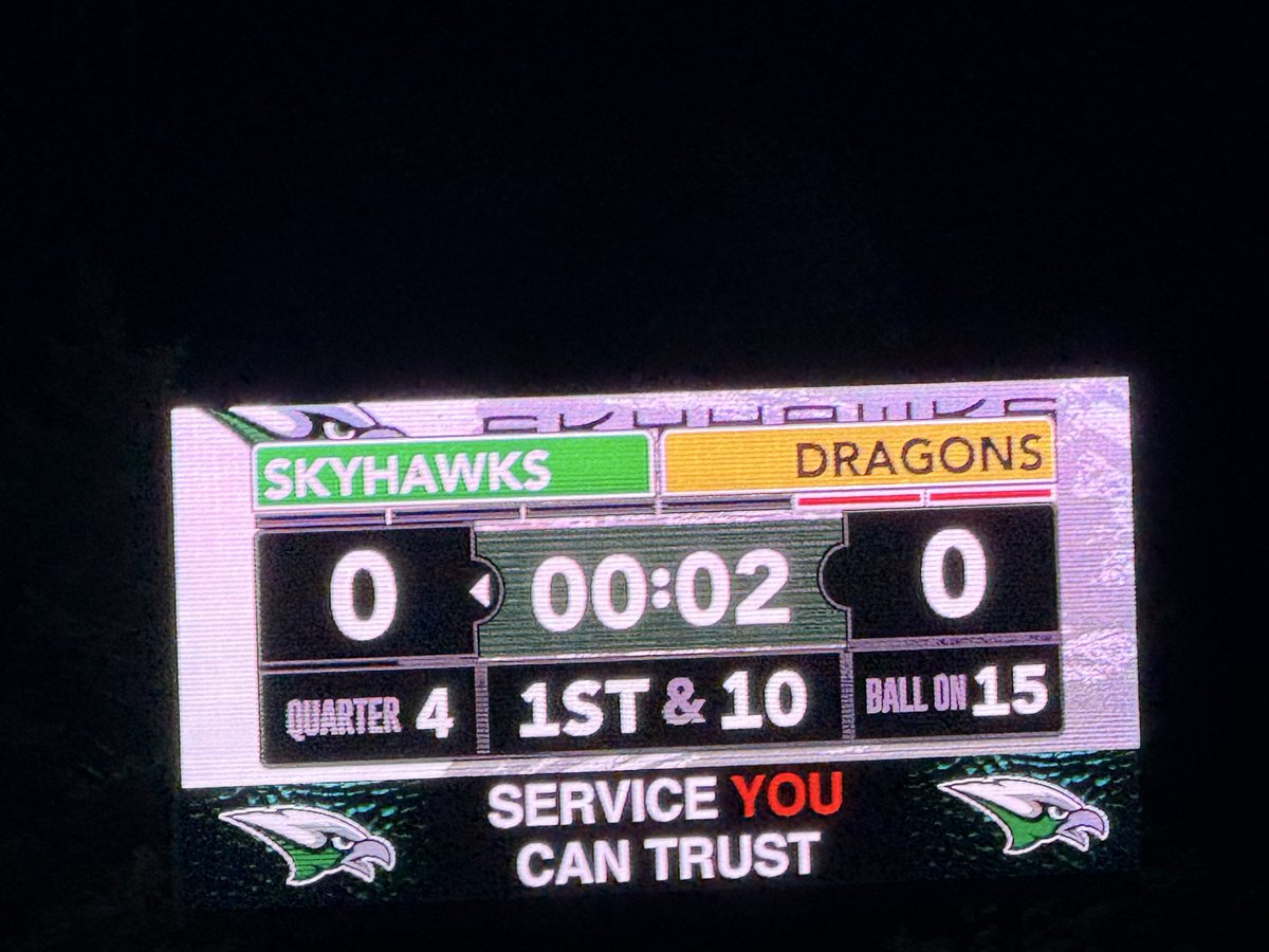 SkuttFB's tweet photo. Freshman Football

A defensive battle ends with Andrew Libis nailing a 32 yard field goal to win it as time expired. 

Skutt - 3
Gretna - 0 https://t.co/OIB8Aih10W
