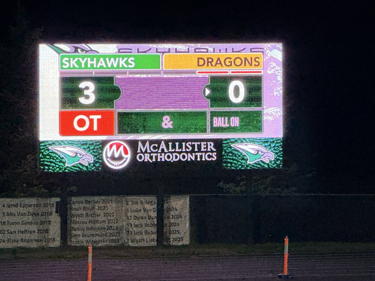 SkuttFB's tweet photo. Freshman Football

A defensive battle ends with Andrew Libis nailing a 32 yard field goal to win it as time expired. 

Skutt - 3
Gretna - 0 https://t.co/OIB8Aih10W