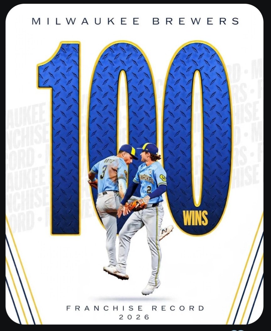 sundropgirl1971's tweet photo. 100!!!!!!!!!!!!So Proud of this Crew! ❤️⚾️💙💪 EVERYONE made this Season Unforgettable! #Onward #Ourway #Undaunted. #Murph #DoitforUeck Enjoy this and back to work Tomorrow,  let's get that Overall #1! #Brewers https://t.co/H4z4CFnLlZ