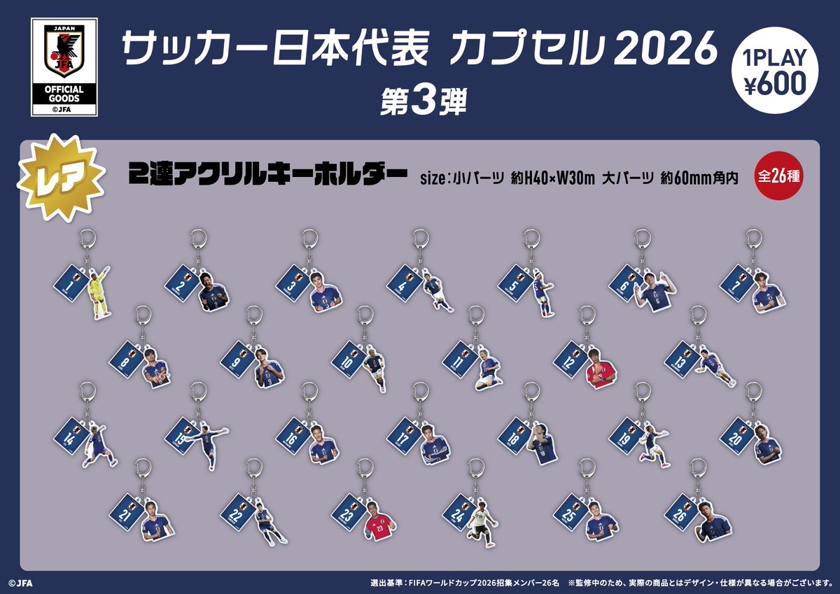SoccerKingJP's tweet photo. 🇯🇵リリース🎁
サッカー日本代表 カプセル 2026の第3弾が登場…9月24日より発売
https://t.co/oHbjxKPiqz

🗣️編集部より
「esspride株式会社が運営するメーカー直販ECサイト『モバガチャ』にて販売します」 https://t.co/c6OMcnlloe