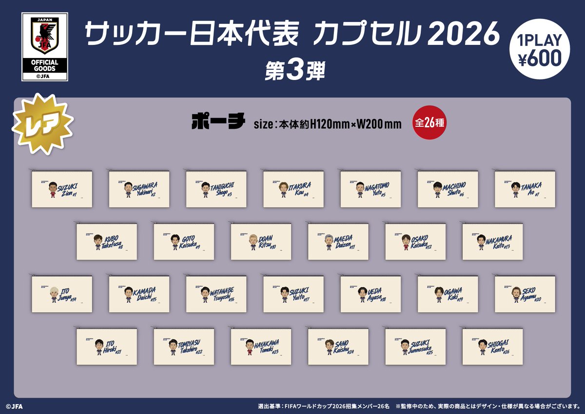 SoccerKingJP's tweet photo. 🇯🇵リリース🎁
サッカー日本代表 カプセル 2026の第3弾が登場…9月24日より発売
https://t.co/oHbjxKPiqz

🗣️編集部より
「esspride株式会社が運営するメーカー直販ECサイト『モバガチャ』にて販売します」 https://t.co/c6OMcnlloe