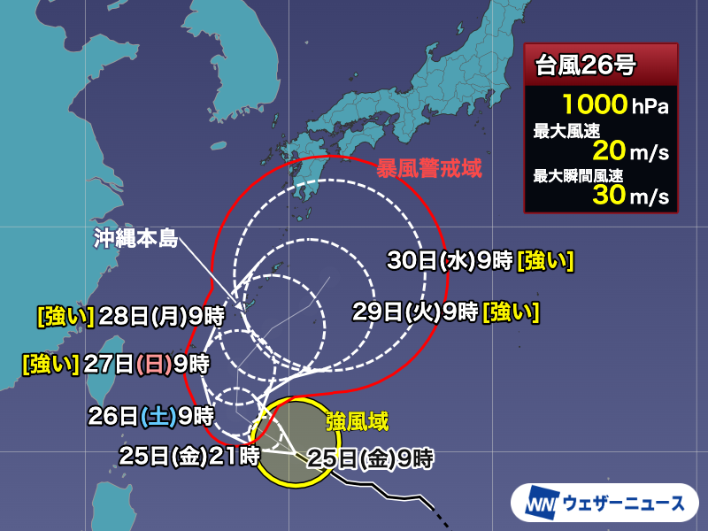 wni_jp's tweet photo. 【台風情報】
台風26号(スリゲ)は発達しながら進路を次第に北寄りに変え、明後日27日(日)には強い勢力で沖縄の南に達する見通しです。
その後は速度を落とし、沖縄への影響が長引く可能性があります。本州への影響タイミングも速度次第で大きく変わる見込みです。
https://t.co/j48kyLO4SG https://t.co/z7e9nZjHMh