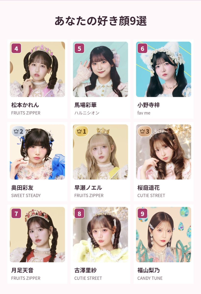 tkm_848's tweet photo. わたしの女ドル好き顔9選
1位 早瀬ノエル
2位 奥田彩友
3位 桜庭遥花
4位 松本かれん
5位 馬場彩華
6位 小野寺梓
7位 月足天音
8位 古澤里紗
9位 福山梨乃
https://t.co/MtGaV5iczA
#女ドル好き顔9選 https://t.co/oTzCOa6laa