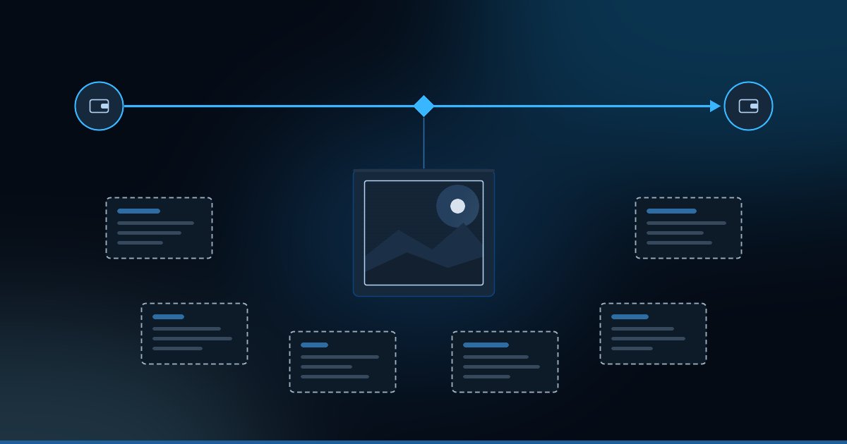 tswilsonart's tweet photo. Why isn't there a better record layer for real-world assets? Because nobody was paid to build one. I saw it from inside the NFT market. https://t.co/WpeAvUWqKr