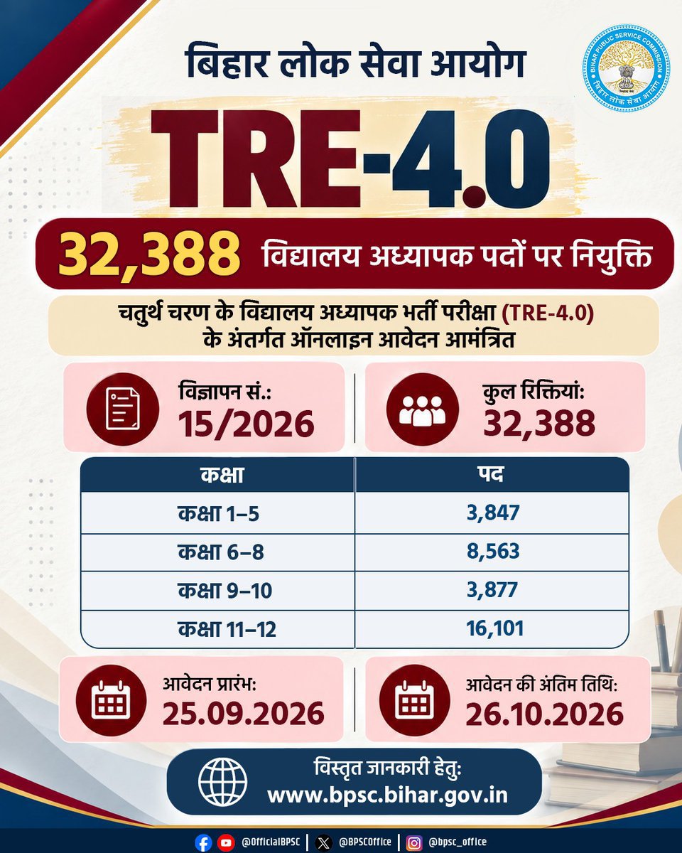 offcbiharresult's tweet photo. TRE4 

#BPSC #BPSCExam #BPSCUpdates #TRE4 #TRE #TeacherRecruitment https://t.co/rA0LCgnnoZ