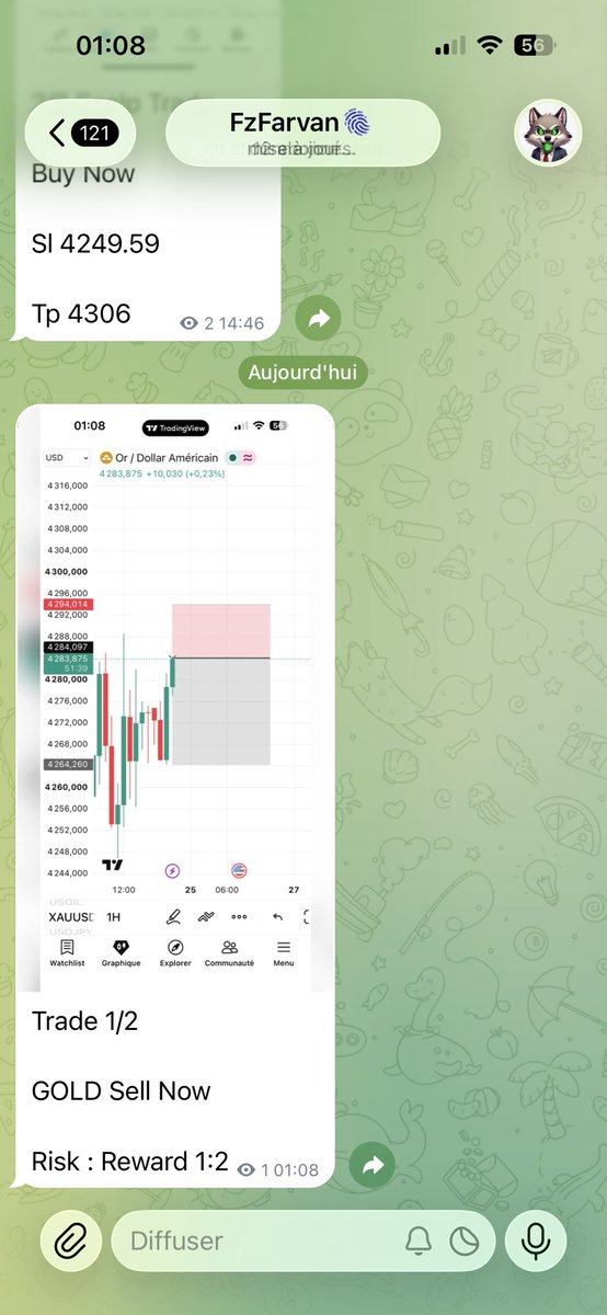 FarvanForex's tweet photo. Double Strike | Trade 1/2

GOLD :  

Risk : Reward  1:2 https://t.co/Q3gJUbIOE2