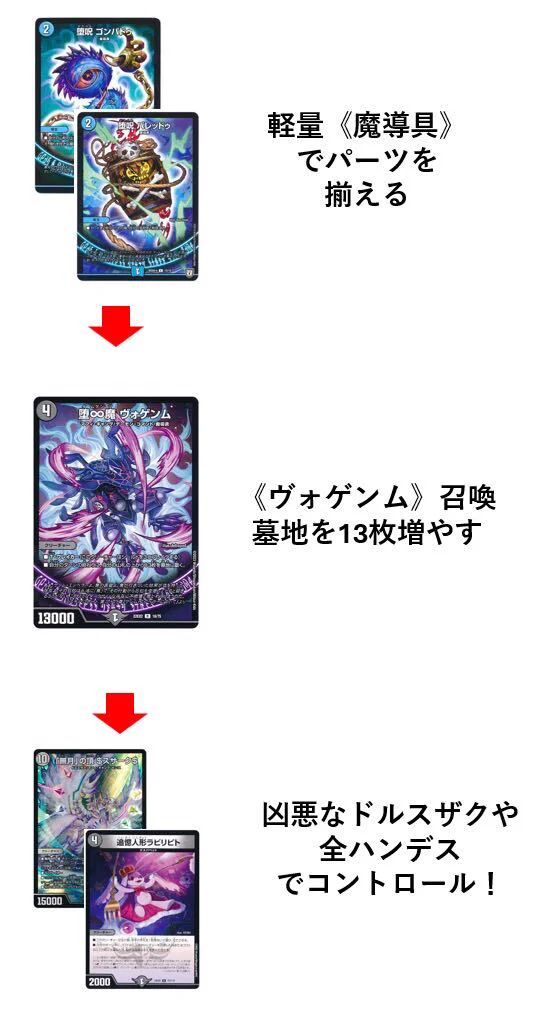 sobo on X: 