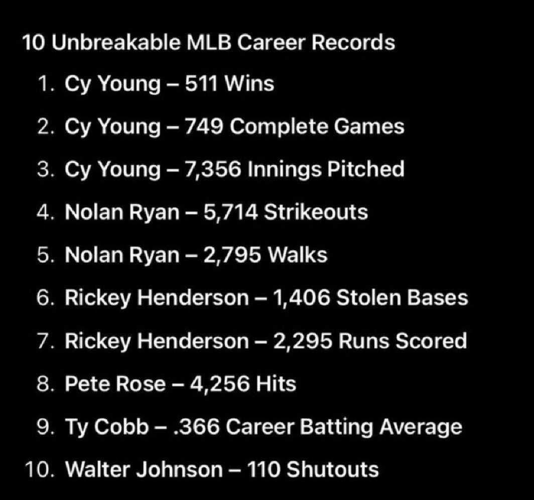 JulioGabrielRB's tweet photo. 511 triunfos de Cy Young parecen sacados de otra galaxia.
Con el béisbol moderno, las rotaciones de 5 días y el uso del bullpen, este récord es simplemente IMPOSIBLE de romper hoy en día. 🚫

👇 ¿Cuál creen que es el más difícil de superar de todos estos?⚾ https://t.co/1bd6lwxpqO
