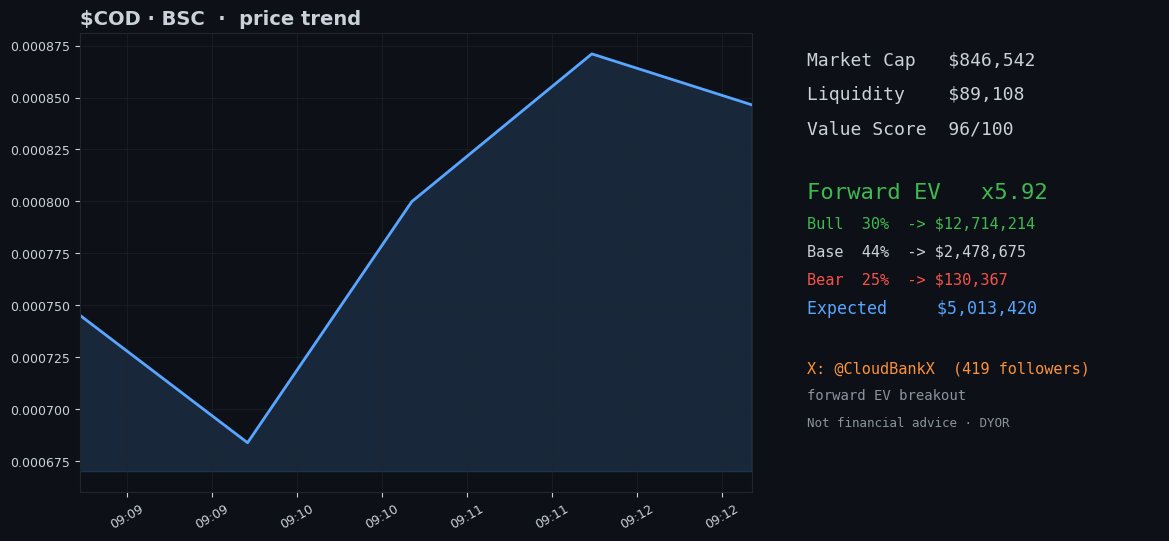 TokenRadarClub tweet picture