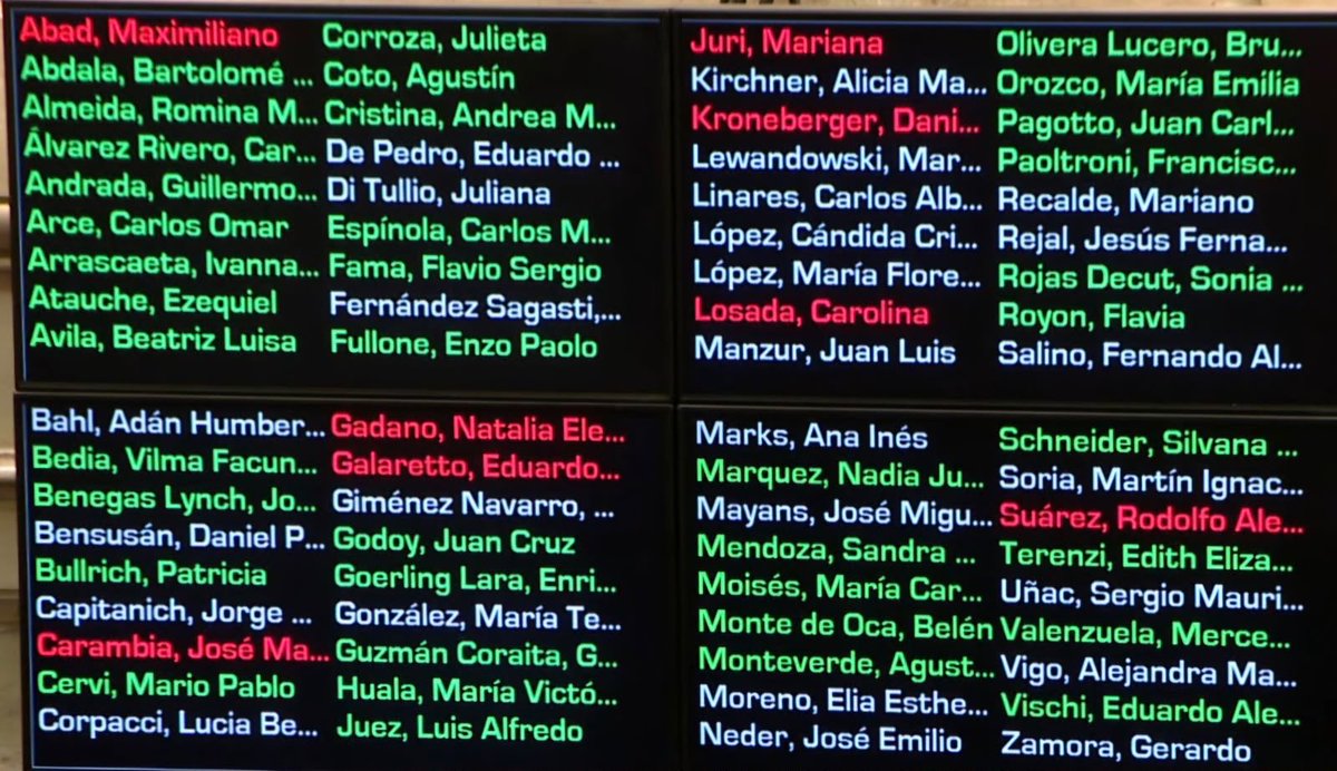 EmiBalbin's tweet photo. La eliminación de la Zona Fría aprobada no es un tecnicismo ni un reordenamiento de tarifas. Es una decisión política deliberada que castiga a las familias bonaerenses. 

En nuestra Provincia el gas en invierno es una necesidad básica, no un privilegio. Le acaban de pasar la factura del ajuste directamente a los vecinos que se levantan todos los días a laburar y ya no pueden recortar más nada.

Transferirle este costo a los vecinos, PyMEs y comerciantes de la Provincia mientras hacen un sacrificio enorme para mantenerse en pie, es injusto.