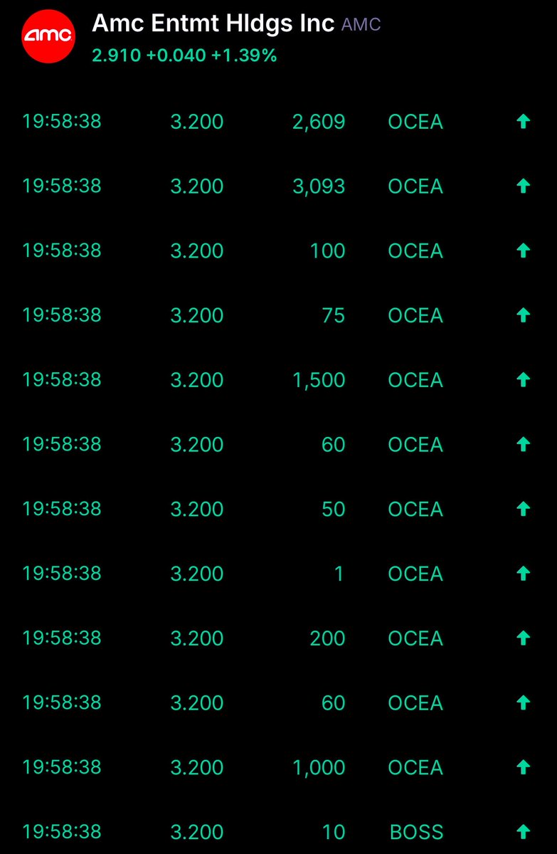 Ryan__Rigg's tweet photo. $AMC Random $3.20 fills in overnight trading https://t.co/CdEIYnFum3
