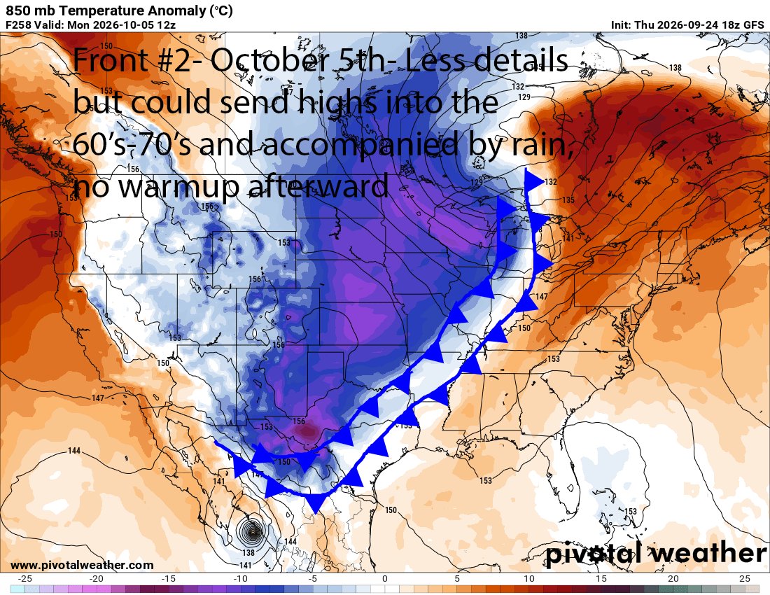 ntexasweather's tweet photo. Okay so here's the overview- Front 1 (Oct 1) will be the remnants of Hurricane Polo, storms look likely and cools us down into the 80's.

Front 2 (~Oct 5) Will be the big guns, it has the potential to send us into the 60-70's for highs and no warmup in sight AT ALL afterward! https://t.co/rwDtGq5X4A