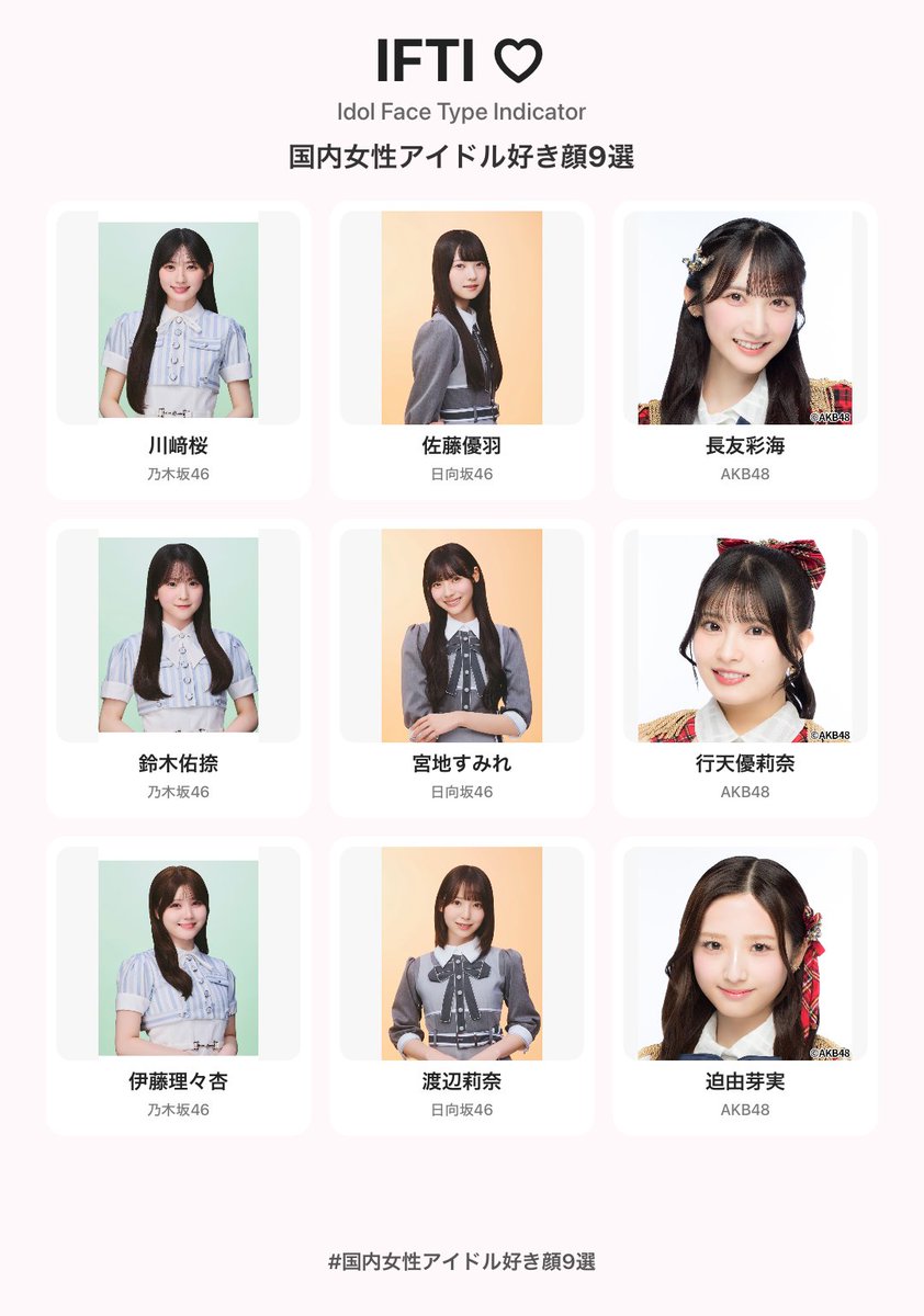 Hakase_TLCT's tweet photo. 地上アイドルが入ってるやつならそうなりますわな。 https://t.co/cbqXTeYr3P