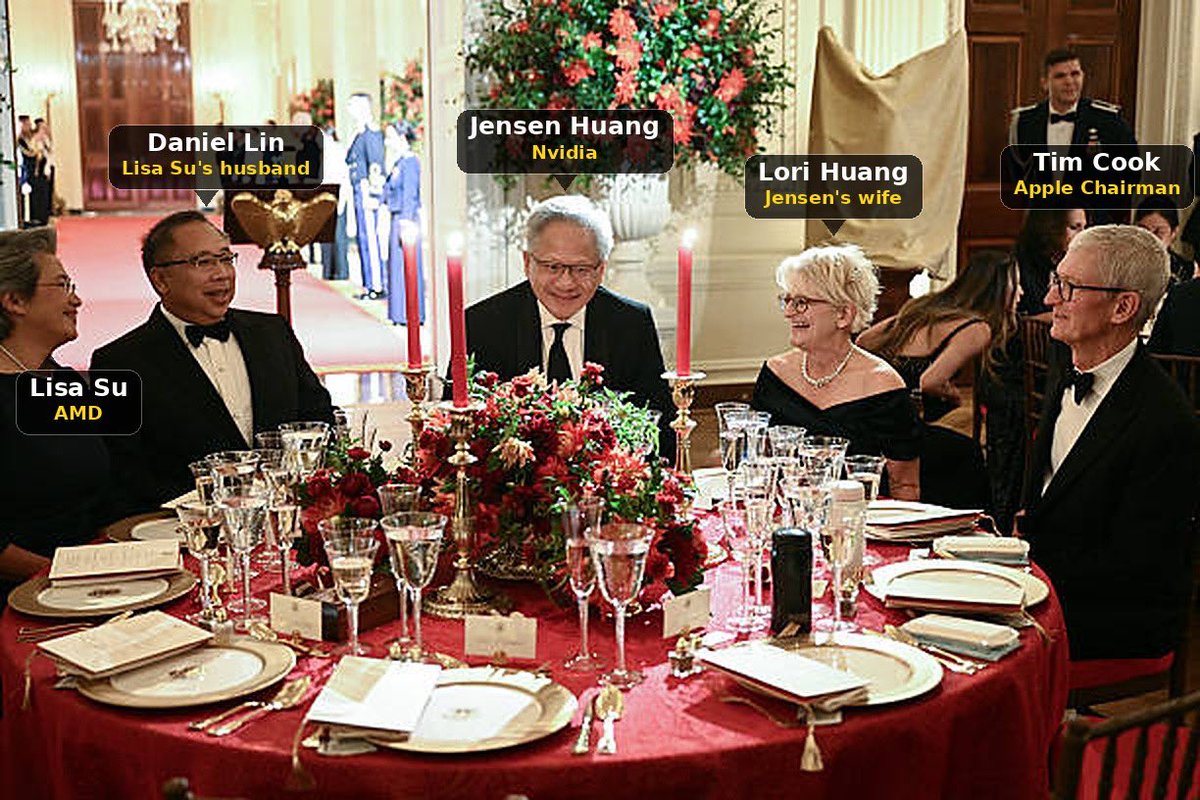 teslaownersSV's tweet photo. Who's who at the White House state dinner for President Xi 🇺🇸🇨🇳

1️⃣ President Xi Jinping, President Donald Trump, First Lady Melania Trump, Elon Musk (Tesla & SpaceX)

2️⃣ Lisa Su (AMD), Daniel Lin, Jensen Huang (Nvidia), Lori Huang, Tim Cook (Apple)

3️⃣ Sam Altman (OpenAI), Mark Zuckerberg (Meta), Jensen Huang (Nvidia), Lori Huang

📸 Brendan Smialowski/AFP via Getty Images
```

In each photo, the names run left to right.