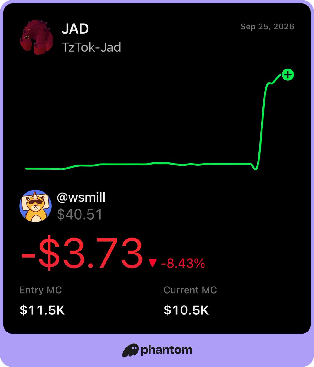 InvestUrExtra's tweet photo. @lazulcapital first significant boss fight you encounter in game progression. Earning the fire cape is huge for an account https://t.co/28Hw40GEwt https://t.co/o0NGDG6Y0b