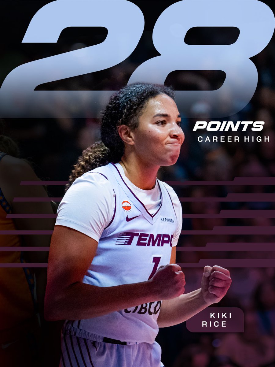 TempoBasketball's tweet photo. One final game this season means enough time to break your career high in points once more 🤭

She’ll show you again and again, she’s All-RooKi. ✨ https://t.co/Y23CaGbSfy