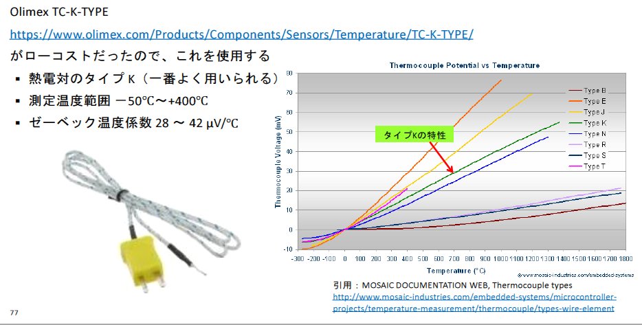 ZEP_Engineering's tweet photo. ［実践・アナログ回路設計 超入門］

温度センサ「熱電対」の途中断線を検出するしくみ「Burnout Current」とは？

https://t.co/53wCdUtqOm

マガジン一覧：https://t.co/LYZDZbJNVv

#analog #ltspice https://t.co/ujjOCyz9JZ