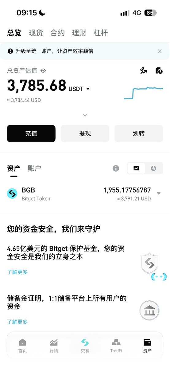 chanceleeeee's tweet photo. Bitget确认被盗3.5亿美元，小小支持一下BG，我很喜欢BG在市场运营上的活人感，也很喜欢@xiejiayinBitget 的做事方式，跟希望能渡过难关🙏 https://t.co/1shISkd30i