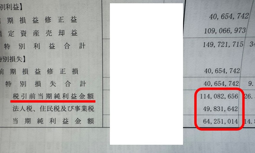 y___hasegawa's tweet photo. 【法人税を上げれば給与が上がるとか言ってるバカ政治家たちはちゃんと読んでください】

（※長文なので政治家以外はヒマな人だけで）

ウチは７月決算なのでやっと今期の最新の数値が出てきました。
最近、経営一つやったこともない、机の前でしか物事を考えたことのない「知ったかバカ」の一部の政治家が

「消費税は天下の悪税なんですぅ～～」
「消費税を辞めて法人税を増税しましょう～」

とか救いようのないバカコメを言って失笑されているんですね。挙句に、本当にガチのどうしようもないバカちん政治家君は

「法人税を上げた方が人件費が上がるんですよぉ」

とか病院に行って強めの薬を出した方がいいコメントを真顔で言ってるわけです（←マジ）。

僕は会社員として１４年働きました。
経営者として１４年目です。

そこで日本の「税金」ってやつの現実をちょっと見てもらおうと思います。

■マジでバカ高い日本の税金

写真が決算です。ホンモノです。
ウチは規模はまだまだ小さいですが、それでもいつも良い内容の数値を出してきた会社です。
税引き前の最終純利益は１億１４００万ほど。
うちの社員は天才しかいないので、本当に毎日、社員のみんなやスタッフのみんなが頑張ってくれたんです。

で、税金がどれだけかかってるか見て欲しいんですね。

「法人税ガー」「法人税はー」ってアホな政治家君が言ってますが、そもそも、税金って法人税だけじゃありません。
住民税もあれば事業税ってのもあります。
うちは４９８３万だから…まずこれで大体…僕らは５０００万の税金を納めます。

で、もう一枚の写真が消費税ね。
これで５８０万とかなので、６００万とかですか。

あのね。

毎日毎日毎日、社員が一生懸命働いてくれて。
毎日毎日毎日頑張って。

１億１４００万以上あった最終純利益から、税金で５６００万まず持ってかれるんです。
で、そこに社会保障料を支払います。
これらは決算書には記載されません。
社員たちの保険料。年金。会社として半分負担します。ウチはそれに４００万ほどかかってます。

しっかり言いますね？
うち、１億１４００万以上利益出してるんです。
でも６０００万は何にもしてない、知ったかバカの政治家たちに持ってかれるんです。
残ってんの、５０００万ちょっとなの。
半分以上勝手に持ってかれるんです。これが現実なの。

うちの社員、どんだけ働いてくれてると？
あの働き、あの頑張り。
あれだけやってくれて１年の半分がただ働きですよ。

そんな現場も知らずに、参政党の安藤のバカとか、ゴールドマンで大金を横から横に動かしてただけの公明の岡本さんとかが平気で言うんです。

「法人税を上げましょう～」
「法人税を上げたら給与が上がるんですねぇぇぇ」

上がるわけねえだろうが！！
こんなに税金取られてんのに給与が上げられるわけねえだろ！！！！
これ以上法人税上げて、どうやって給与上げんだよバカ！
一度くらい会社の経営を経営をして結果を出してから言えや！知ったかぶりバカが！！！

失礼。。。
ふぅ…ちょっと深呼吸します。

消費税とか法人税とか小さな話どうでもいいんですよ。
何度も何度も同じ事言ってますけど、国民負担率を抜本的に変えないと、さすがに取り過ぎなのよ。

■日本の給与が上がらなかったのは単に労働組合の怠慢

で、ついでに日本の労働者の給与が上がっていない問題について、これはもうハッキリと言っておきますね。

日本の労働者の給与が上がんなかったのは

労働者たちが戦わなかったせいだよバーカ。

あのね。甘えんのもいい加減にしなさい。
自分たちが懸命に働いて。
自分たちの能力を毎日必死に向上させて。
会社にとってなくてはならない存在になって。
そんで、労働組合として経営陣と対峙して。

給与ってそうやって上げていくもんです。
法律少しくらい読めよ。ちゃんと書いてんだろ。

バカ政治家が言うんですよ。
特に野党のバカたちが。

「企業に内部留保がたまってんですよ～」
「それが給与に反映されていなんですよぉぉ」

当たり前だろ。
労働組合としてどんだけ戦ったんだ？
給与アップの交渉は労働組合の１丁目１番地です。
というかそれやるために労働組合があると言っていい。

それが日本の労組って何やってましたか？

反自民～～～
じぇんだぁぁぁぁぁぁ

キモいからみんな離れていって。
で、結局は日本人の給与が上がんなかったんです。
何にもしていないのに給与が上がるわけないでしょうが。逆に聞くけど、なんで上げなきゃいけないのよ。何にも言われてないのに。

日本の給与が上がっていないのは、労組の活動家ぶってる連中がキモいからです。
この３０年の半分の責任は自民党。
そして、もう半分の責任は労働組合です。要は旧民主党のバカたちの責任です。

税金をばらまいて自分たちが議員バッジをつけたいだけの自民党
労組の組織票で当選してきただけの民主党

いつか全部淘汰されて、新しい経営感覚を持った、システムと仕組みを再構築してくれる…
そんな政治集団が誕生してくれる日を、一人の経営者として心から祈っています。

少しスッキリしたので今日も頑張って働きます～～！