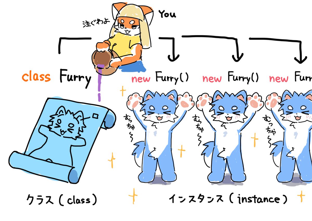 mfmfcha's tweet photo. https://t.co/MJTj5Wgsvz