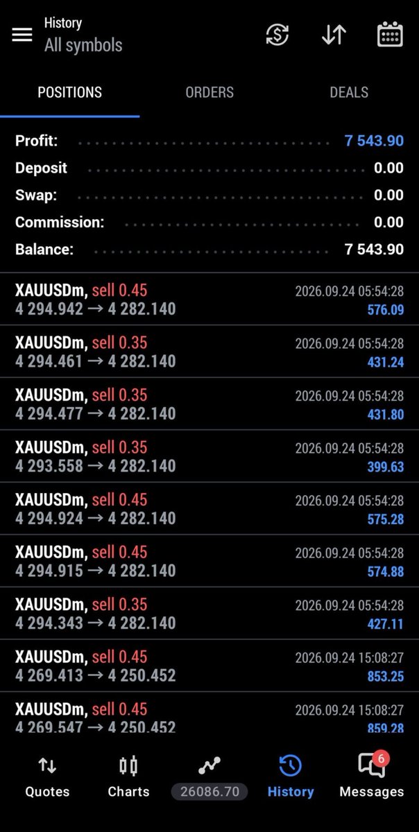 goldtrade99's tweet photo. #XAUUSD Amazing trade running huge profit 🔥🔥 

Who was in trade 🔥 react me
Join Telegram for more information.
https://t.co/rfPZqIiUfK https://t.co/mW1Xa89LKg