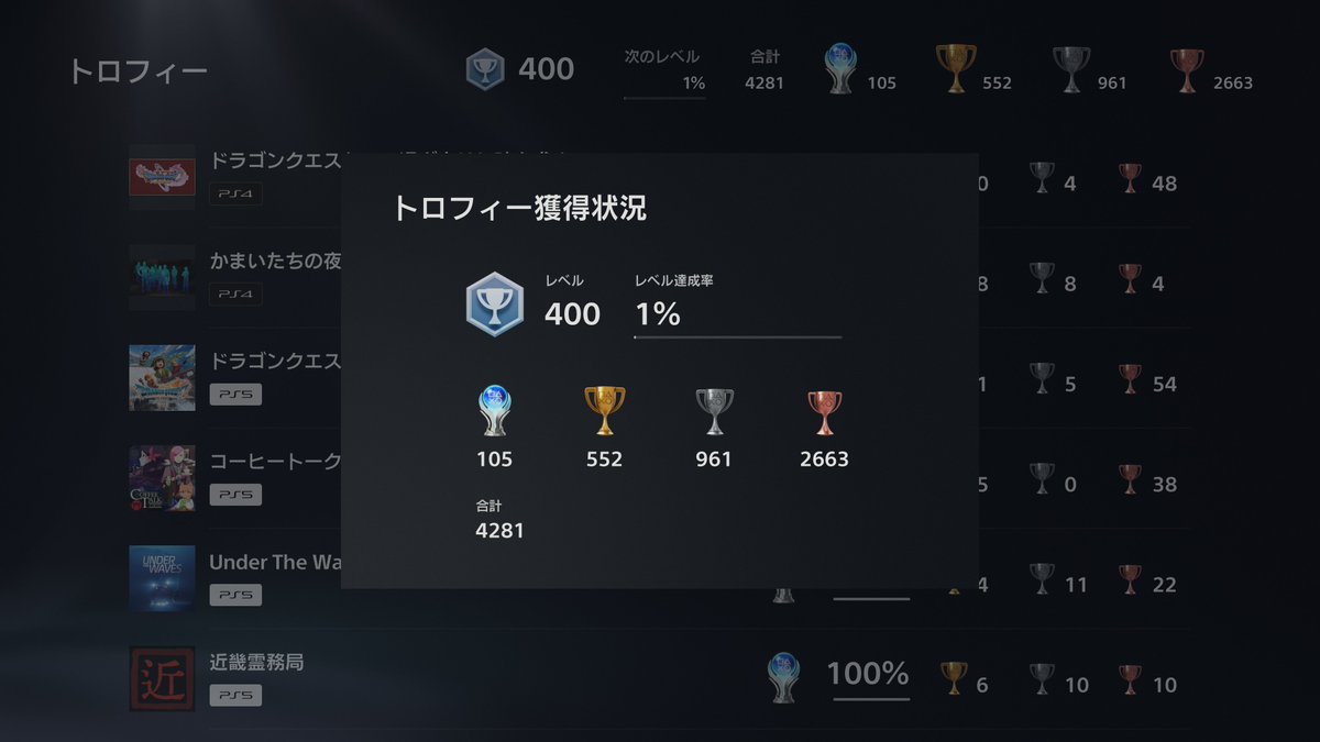 custom_efreet's tweet photo. トロフィーレベル400に到達しました🏆✨

#PlaystationTrophy https://t.co/UDJ7uodTD2