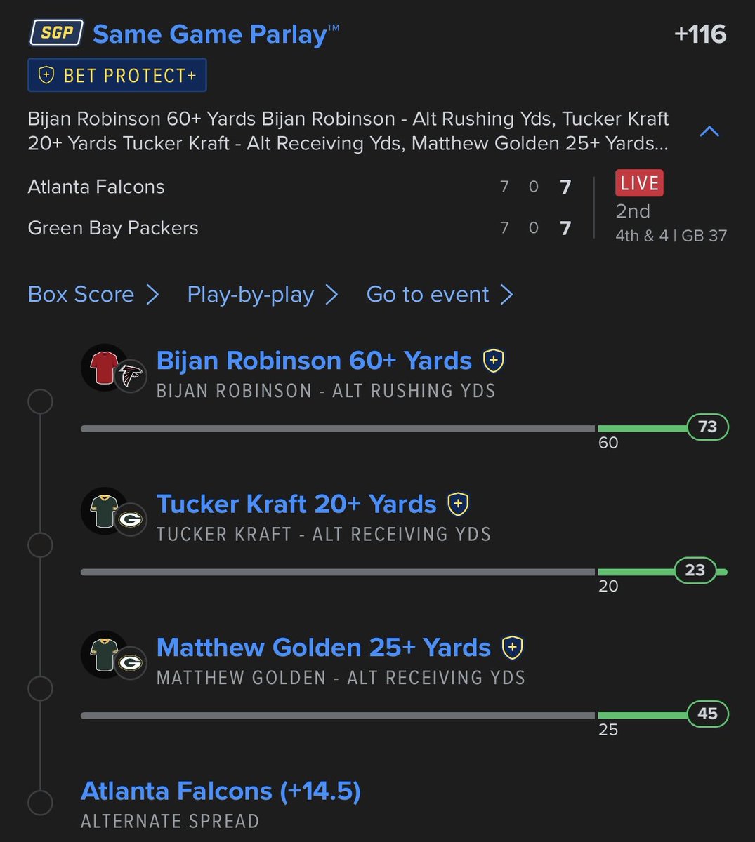 FJerimai618's tweet photo. This SGP is already COOKING.  

Bijan hit 60+ (sitting at 73), Kraft cleared 20 (at 23), Golden smashed 25 (at 45)… and the Falcons are still +14.5 live.  

4th &amp; 4 on the Packers’ 37 in a 7-7 game.  

One more stop and this +116 parlay is pure money.  

Screenshot it https://t.co/nZ6lyxB5R7