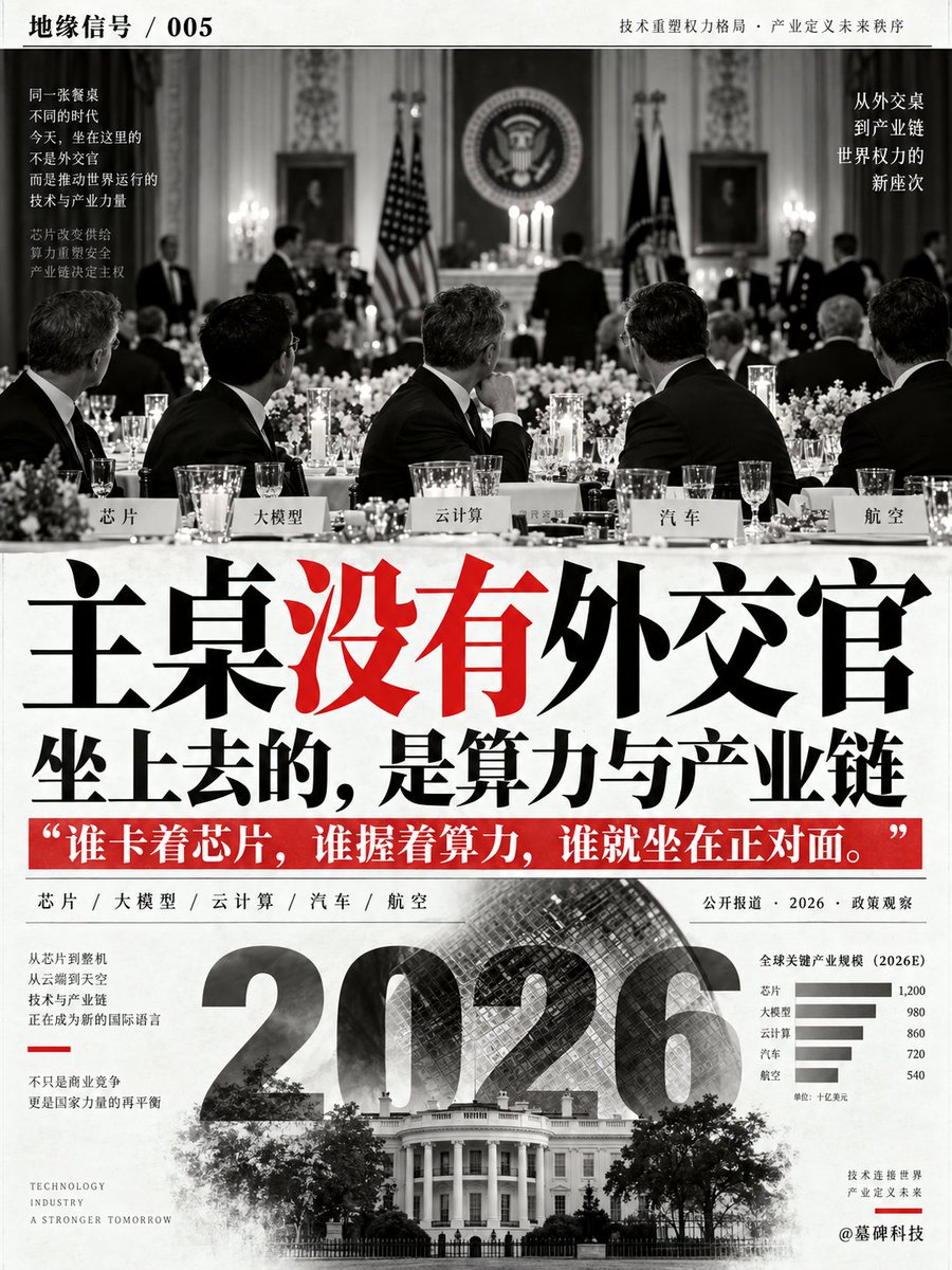 mubeitech's tweet photo. 白宫国宴的主桌，没给外交官留位子。

川普和习近平这张主桌上，坐的是谁？
芯片双雄、马斯克、库克。

平时拼得你死我活的英伟达黄仁勋与超微半导体（AMD）苏姿丰，直接并排落座。
一个掌控全球算力命脉，一个手握先进制程核心。
旁边是手握星链与航天发射的马斯克，以及掌控全球硬件链条的苹果库克。
美国科技工业最硬的几张底牌，全被推到了第一排。

这还只是主桌。
台下坐着谁？
亚马逊贝索斯、扎克伯格、微软纳德拉、谷歌皮柴。
后面还坐着山姆·奥特曼、谢尔盖·布林，以及通用汽车博拉与波音奥特伯格。

从先进制程、大模型、云计算，一路排到汽车与航空工业。
全美最具统治力的核心产业操盘手，整整齐齐码在同一个房间。
谁卡着芯片，谁握着算力，谁就坐在正对面。