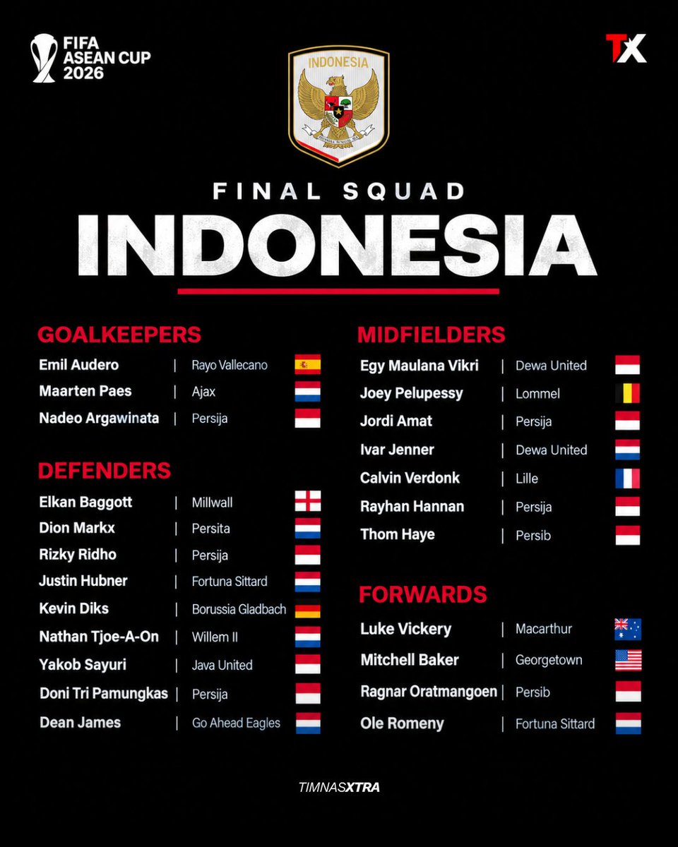 windowintlpod's tweet photo. Here's the final squad for Indonesia 🇮🇩, who are hosting the FIFA ASEAN Cup (A). They'll be under pressure to deliver.

🆕 Dion Markx (Persita 🇮🇩)
🆕 Luke Vickery (Macarthur 🇦🇺)

Most of the overseas guys come back in, who were not at the ASEAN Championships over the summer. https://t.co/n6IhtcUg8j