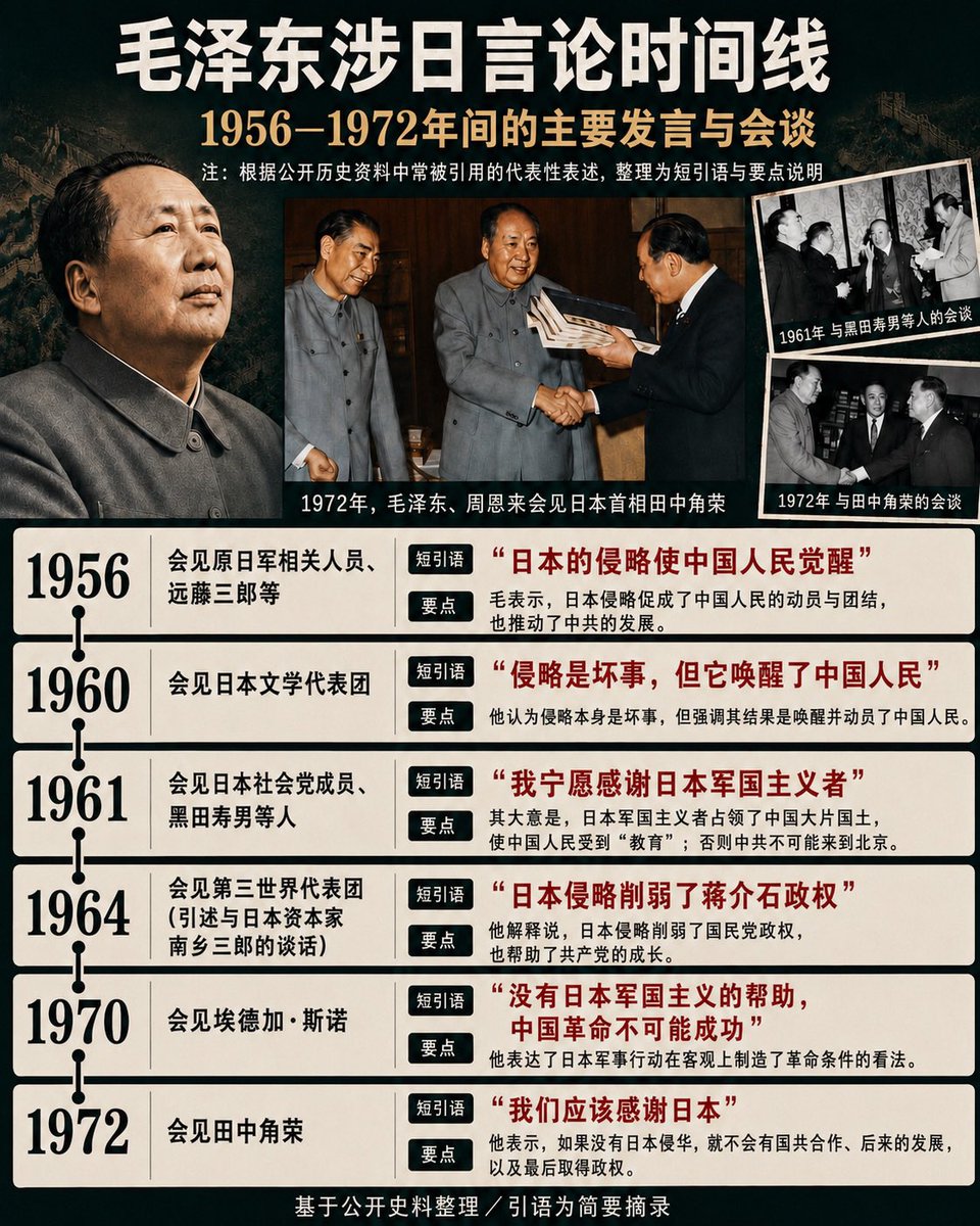 j7w2u's tweet photo. @yi_zhu63373 @47news_official 🤣🤣🤣🤣🤣 https://t.co/iLREEpjMI8