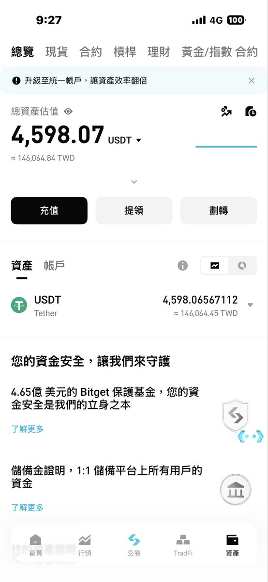 0xDf580's tweet photo. 我操了⋯ https://t.co/LnWTQwyg0H