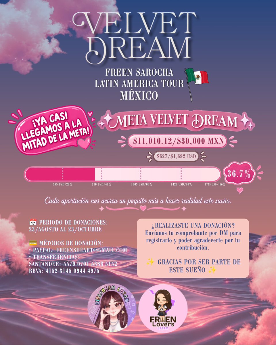 FreenLversLatam's tweet photo. 🎀 NUESTRO VELVET DREAM APENAS COMIENZA 🎀

¡Nuestro sueño de volver a recibir a Freen en México está cada vez más cerca! 🇲🇽💗

Gracias a todo su apoyo, seguimos avanzando y estamos muy cerca de llegar a la mitad de nuestra meta. 🥹✨ Si nos apoyan un poquito más, podremos alcanzar este primer gran paso y continuar preparando todo para recibir a Freen con muchísimo amor. 🫶🏻

Cada aportación, sin importar el monto, hace la diferencia y nos acerca un poquito más a hacer realidad este Velvet Dream. 💕🎀

💸 DATOS DE DONACIÓN 

PayPal:
freensheart@gmail.com

Transferencias bancarias:
🏦 Santander: 5579 0701 5386 5152
🏦 BBVA: 4152 3145 0944 4975

Western Union & Wise:
📩 Envíanos un mensaje por DM y te compartiremos los datos necesarios para realizar tu donación.

📩 ¿Ya realizaste tu donación?
Envíanos tu comprobante por DM para registrarla y poder agradecerte por tu contribución. 🩷

¡Gracias por seguir siendo parte de este sueño y por ayudarnos a llevarlo cada vez un poquito más lejos! 🎀✨

@srchafreenlatam X @FreenLversLatam

#FreenLatinAmericaTour
#FreenVelvetDream
#srchafreen