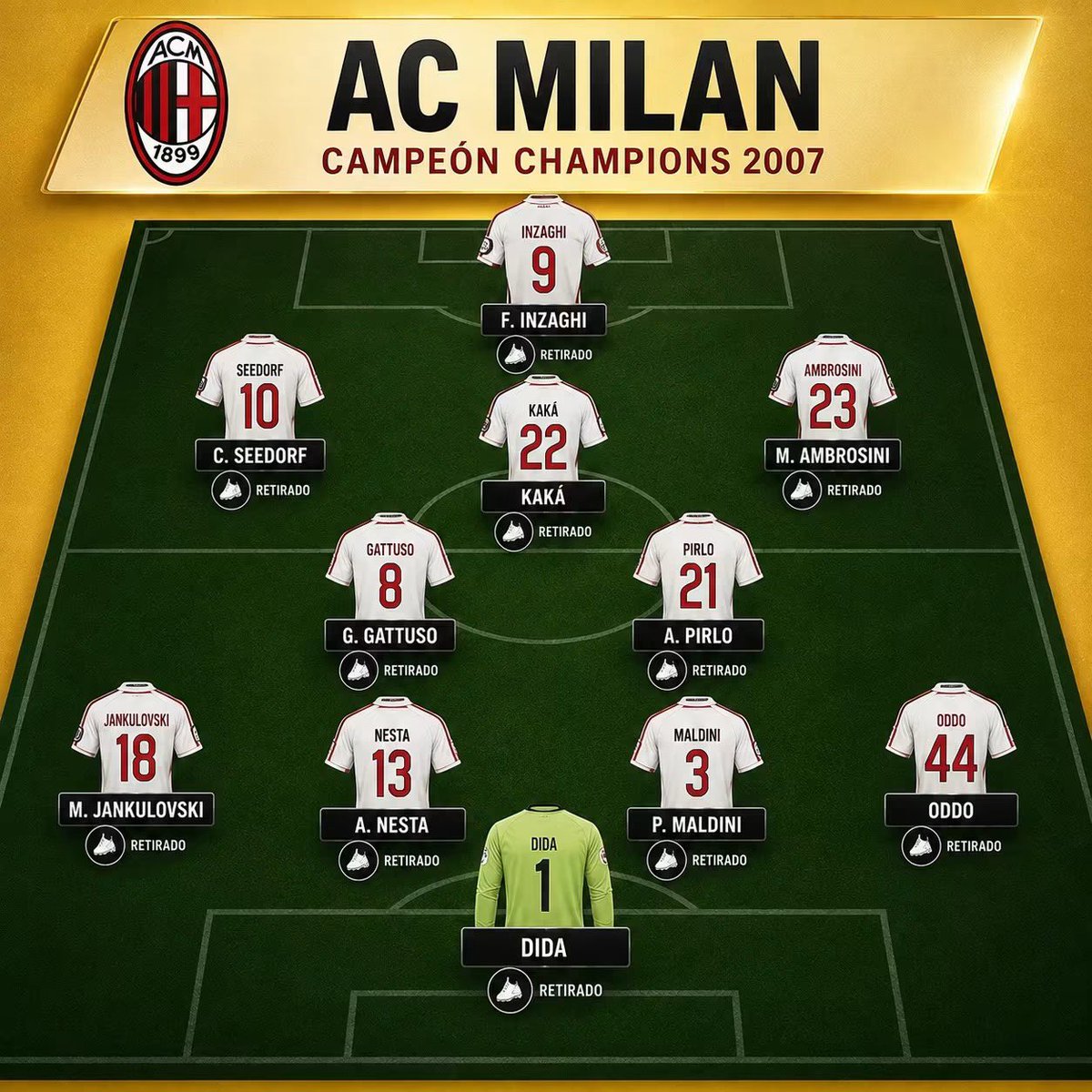 UniversoACMilan's tweet photo. 🤩El Milan que conquistó la UEFA Champions League por última vez.🔴⚫️ https://t.co/NLxChVoMBK