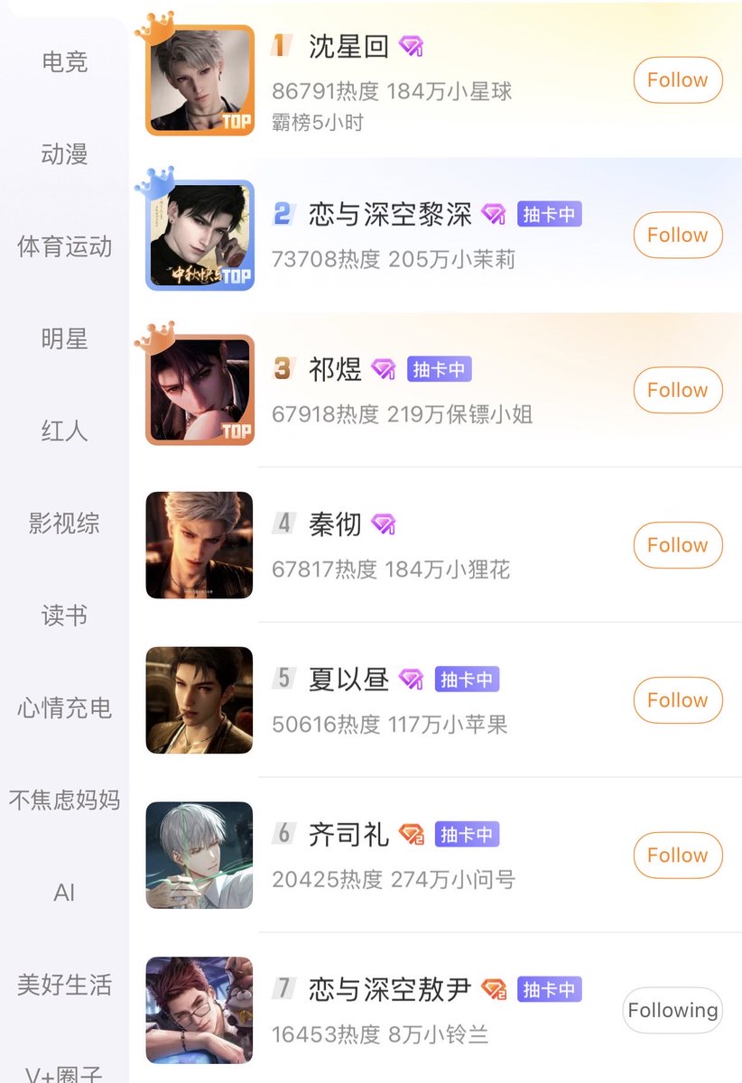 loseurgutz's tweet photo. LATE WEIBO REMINDER! 🐺💚

i apologize for how late today’s reminder is. i’ve been at con hehe, but he’s at #7 currently! go check in and interact positively if you can! 

don’t forget your other boycott dailies as well <3 

#BringValkoBack #NoValkoNoMoney https://t.co/8jLudNrN3C