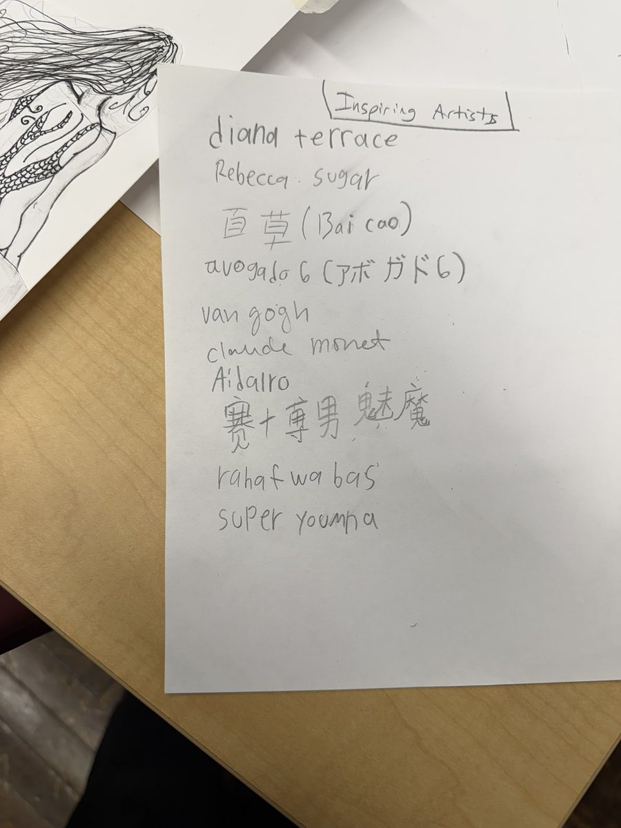 Lovely_Azalea88's tweet photo. Did some drawing today, I also added rahaf and younma to my schools inspiring artists, ignore the bad hand writing 💔 killer and color will always be special to me https://t.co/yZ5ANPi2AB